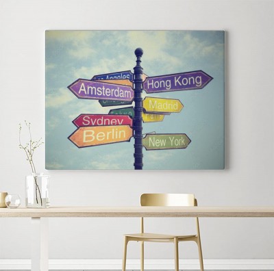 Obrazy do salonu Kierunkowe znaki miasta